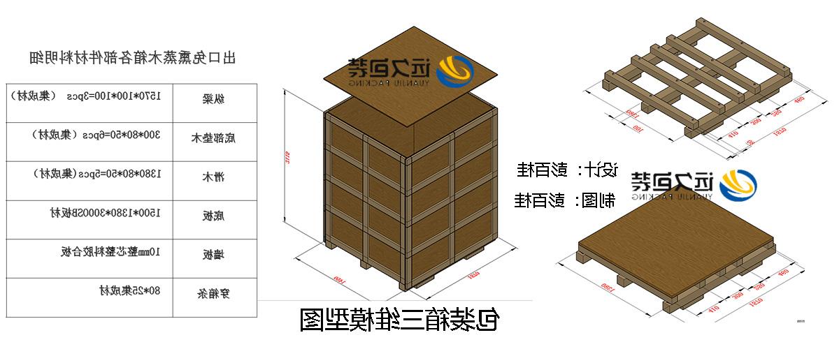 <a href='http://xymi.websiteoutlok.com'>买球平台</a>的设计需要考虑流通环境和经济性